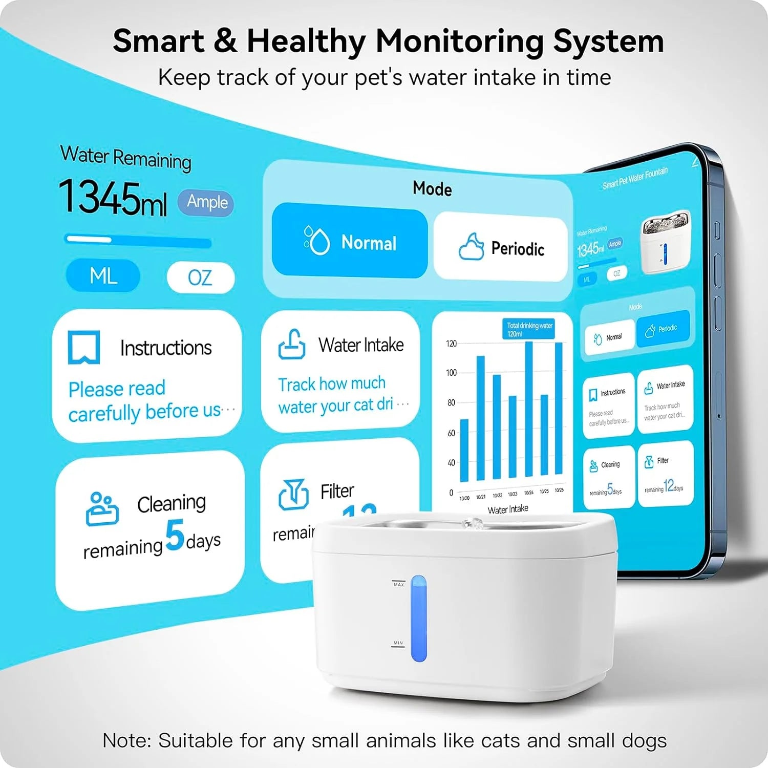 HEYBO Smart Pump Pet Water Fountain - Keep Your Pets Hydrated with Fresh, Flowing Water!