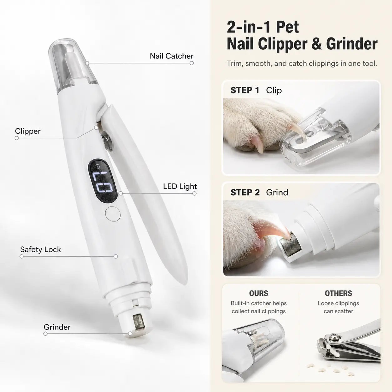 Ultimate 2-in-1 Rechargeable Pet Nail Clipper & Grinder with LED Light - Ideal for Dogs and Cats of All Sizes!