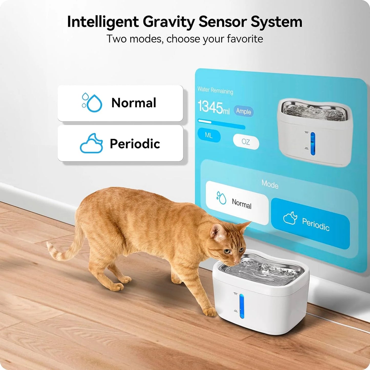 HEYBO Smart Pump Pet Water Fountain - Keep Your Pets Hydrated with Fresh, Flowing Water!