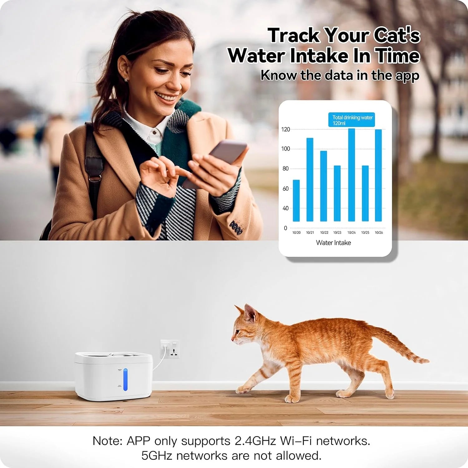 HEYBO Smart Pump Pet Water Fountain - Keep Your Pets Hydrated with Fresh, Flowing Water!